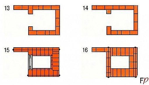 kladka_pechi_svoimi_rukami_3