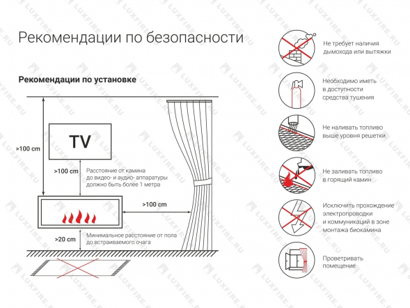 Топливный блок GOOD FIRE 1000 МУ