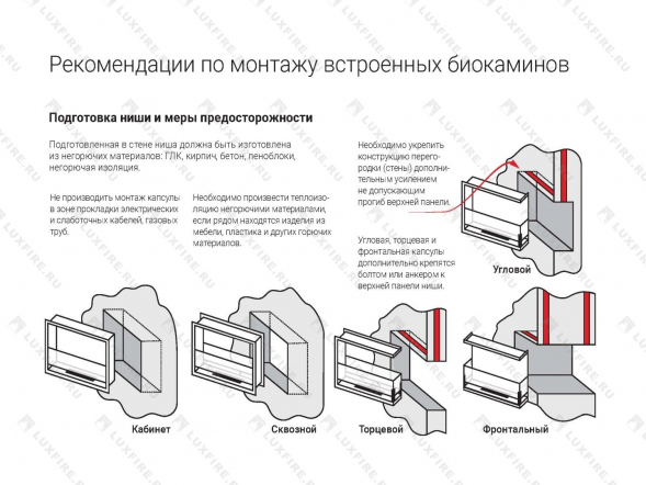 Портальный биокамин Lux Fire &amp;quot;Фаер Бокс 2 - 33&amp;quot;